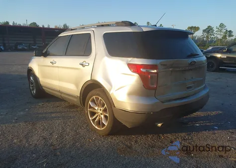 2015 Ford Explorer Limited z USA, uszkodzony, nr VIN 1FM5K7F86FGB78934